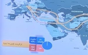 اتصال ایران به جاده ابریشم از مسیر پاکستان؛ راهی تازه در شرایط پس از جنگ اتصال ایران به جاده ابریشم از مسیر پاکستان؛ راهی تازه در شرایط پس از جنگ
