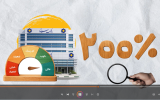 موشن گرافی/ اوراق گام؛ راهکار بانک سینا برای رونق تولید